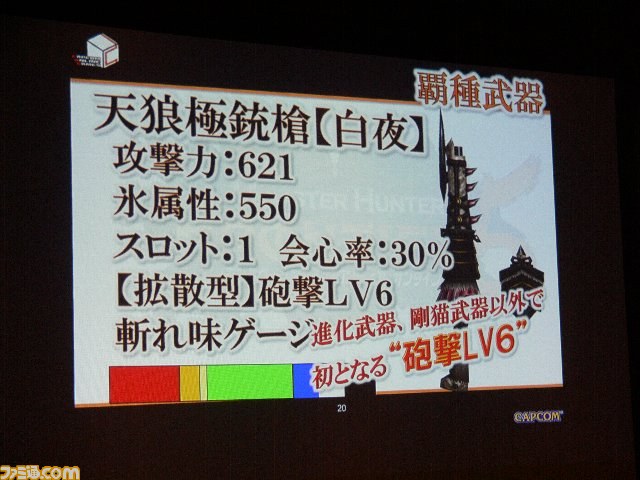 2013年は『MHF-Ｇ』以外にも“大きなネタ”が？ 『MHF』公式オフラインイベント、東京と京都で再始動！_13