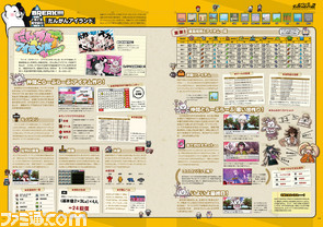 『スーパーダンガンロンパ2 さよなら絶望学園』の公式設定資料集、発売決定！_16