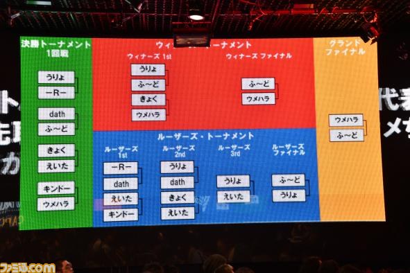 ストリートファイター25周年公式全国大会“格闘秋祭り”が開催！――『ストリートファイター』3タイトルの王者が決定_11