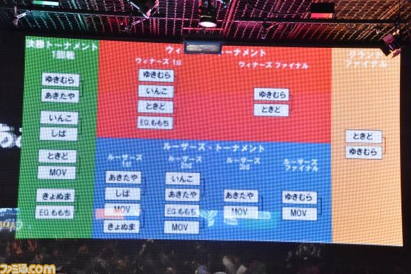 ストリートファイター25周年公式全国大会“格闘秋祭り”が開催！――『ストリートファイター』3タイトルの王者が決定_36