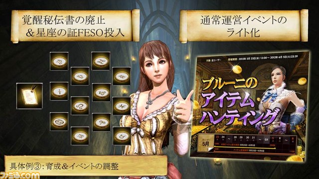 “『グラナド・エスパダ』in ニコファーレ”で2012年10月31日（水）実施の大型アップデートの詳細が発表_24