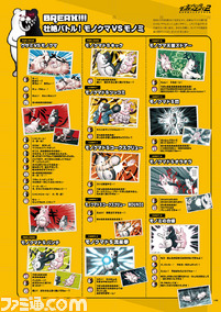 『スーパーダンガンロンパ2』の秘蔵ビジュアルと秘話が満載の設定資料集が大好評発売中!_12