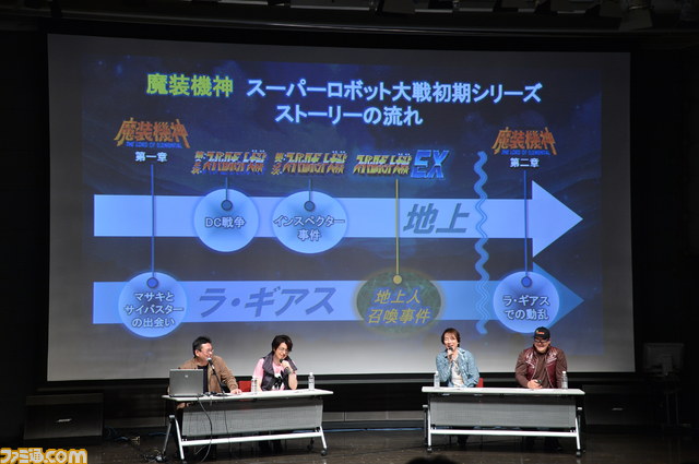 『第2次スーパーロボット大戦OG』第4弾プロモーション映像先行上映＆トークショーイベント開催!!_04
