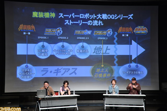 『第2次スーパーロボット大戦OG』第4弾プロモーション映像先行上映＆トークショーイベント開催!!_05