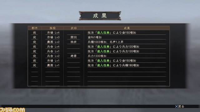 『三國志12』“戦闘の流れ”と“戦略の詳細”を紹介_33