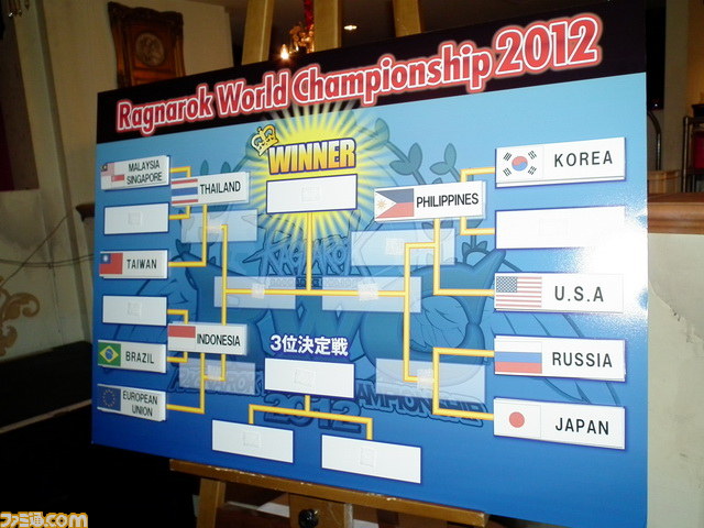 『ラグナロクオンライン』世界大会で日本代表Greensleevesが優勝！_02