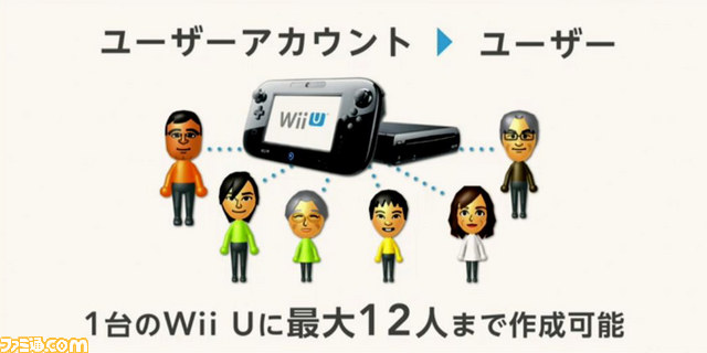 Wii Uはアカウントによる管理システムを採用 1台のwii Uに最大12人の ユーザー を登録可能に ファミ通 Com