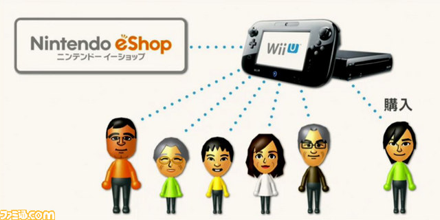Wii Uはアカウントによる管理システムを採用――1台のWii Uに最大12人の“ユーザー”を登録可能に_06