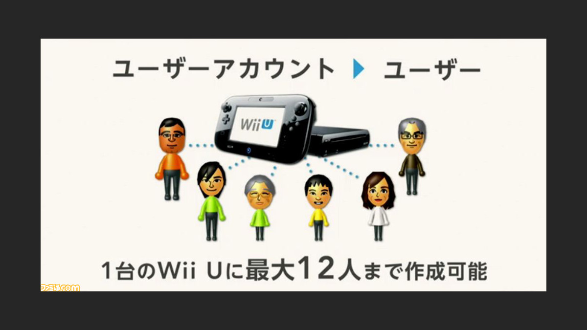 Wii Uはアカウントによる管理システムを採用 1台のwii Uに最大12人の ユーザー を登録可能に ファミ通 Com