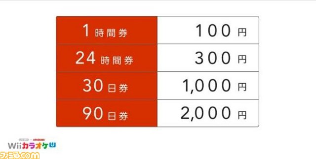 Wii U本体内蔵ソフト『Nintendo×JOYSOUND Wii カラオケ U』が発表！　詳細も明らかに_02
