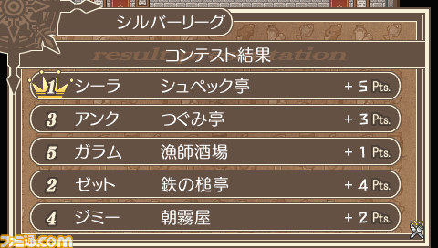 PSPダウンロード専用RPG『不思議の国の冒険酒場ポータブル』が、2012年11月28日（水）までの期間限定で半額に！_11