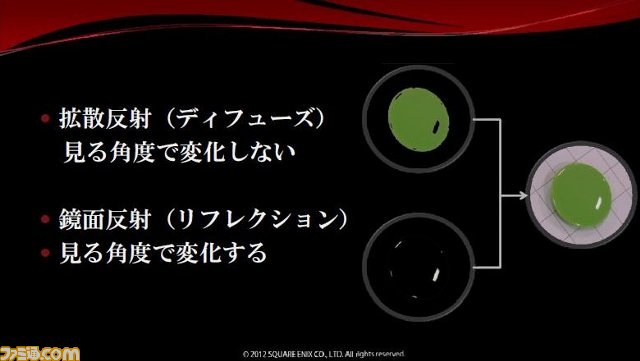 素材の質感をフォトリアルに再現！　“Agni's Philosophy”と物理的アプローチの関係【SQEXオープンカンファレンス2012】_17