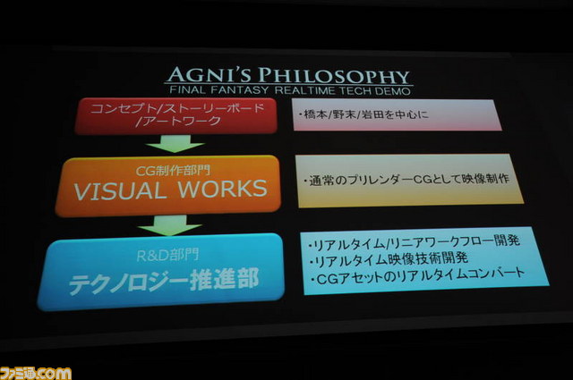 『Agni's Philosophy』制作過程でつかんだ次世代ゲームの手応え【SQEXオープンカンファレンス2012】_02
