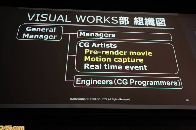 スクウェア・エニックスの映像制作集団“ヴィジュアルワークス部”のプリレンダーCG制作手法とは【SQEXオープンカンファレンス2012】_01