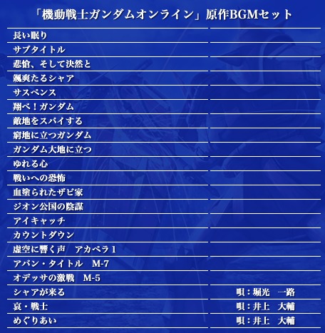 機動戦士ガンダムオンライン シャアが来る をbgmに戦うこともできるだとっ Cbtランキングなど新情報が続々公開 ファミ通 Com