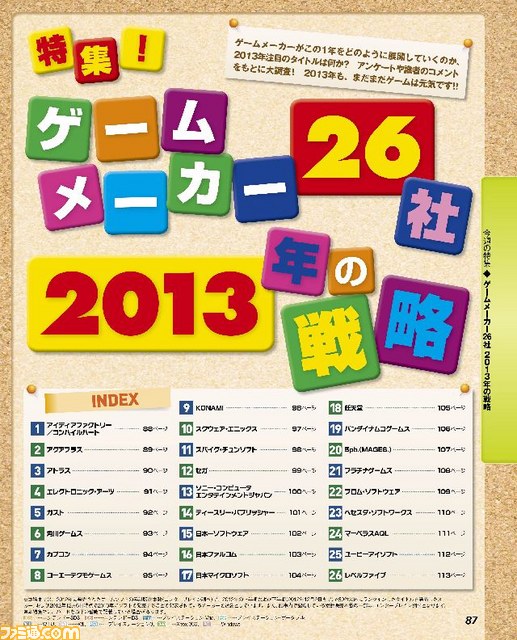 週刊ファミ通1月24日号（2013年1月10日発売）はクロスレビューの小冊子携帯ゲーム機編が付録！_05