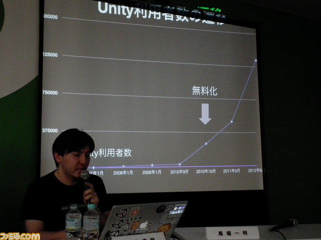 ゲーム開発の民主化、その先にある可能性とジレンマ――黒川塾（伍）リポート_07