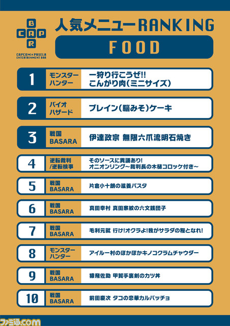 エンターテインメントバー“カプコンバー”の1周年記念パーティーが開催！　さまざまな特別企画が発表_11