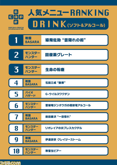 エンターテインメントバー“カプコンバー”の1周年記念パーティーが開催！　さまざまな特別企画が発表_12