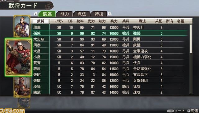 PS Vita版『三國志12』本日発売！　過去に配信された武将くじの限定配信もスタート_07