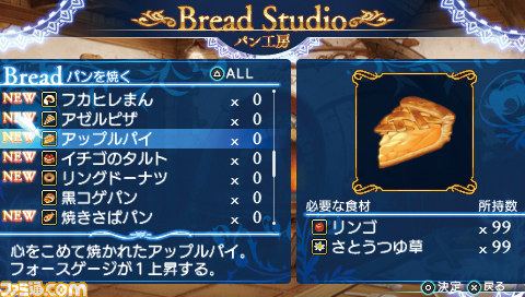 『シャイニング・アーク』シャノンのパン屋の秘密を徹底紹介_06