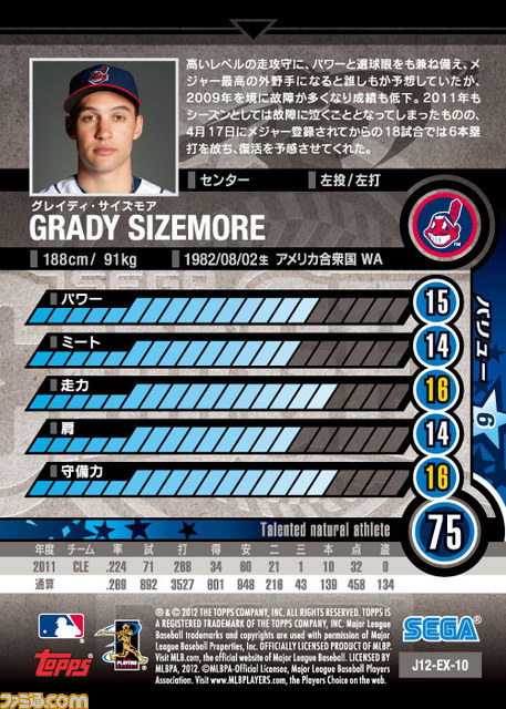 『SEGA CARD-GEN MLB 2012』にて“CARD-GEN.NET 会員限定!! EX カードプレゼントキャンペーン”が開催決定_06