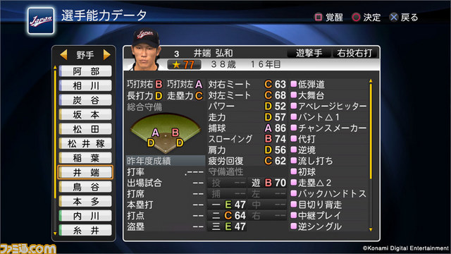 プロ野球スピリッツ13 侍japan の追加dlcが13年4月2日に配信決定 ファミ通 Com