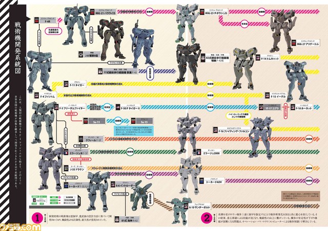 『トータル・イクリプス』の世界観やメカニックを1冊に凝縮した設定資料集が2013年3月30日に発売_09