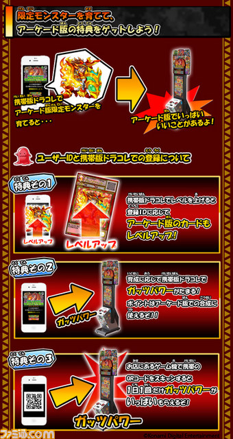アーケードカードゲーム『ドラゴンコレクション シシトウ団の野望』稼働開始！　『ドラコレ』との連動も_04
