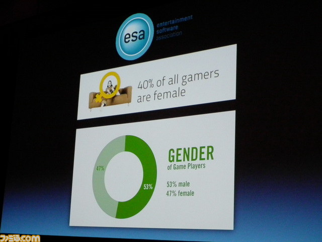 BioWareが考えるゲームにおける“性”の話、あるいは多様な視点を得るということ【GDC2013】_13