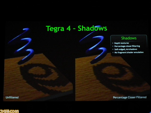 Project SHIELDでAndroidはハードコアゲームマシンとなるか？【GDC2013】_11