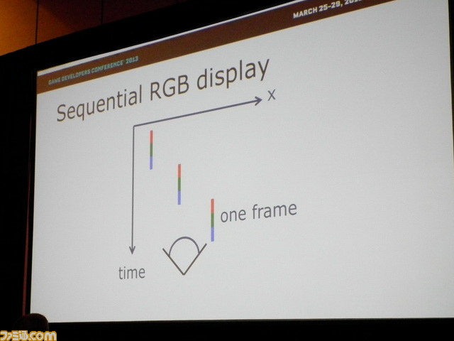 カクカク表示から“VR酔い”まで――Valveが考える、VRゲーミングの可能性と課題【GDC2013】_06