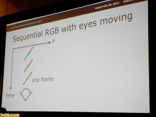 カクカク表示から“VR酔い”まで――Valveが考える、VRゲーミングの可能性と課題【GDC2013】_08