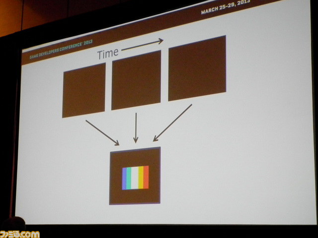 カクカク表示から“VR酔い”まで――Valveが考える、VRゲーミングの可能性と課題【GDC2013】_09