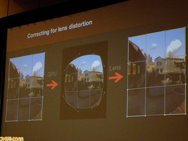 カクカク表示から“VR酔い”まで――Valveが考える、VRゲーミングの可能性と課題【GDC2013】_17