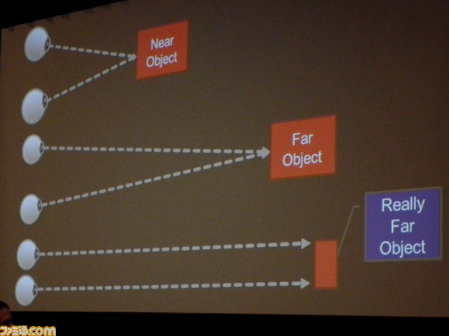 カクカク表示から“VR酔い”まで――Valveが考える、VRゲーミングの可能性と課題【GDC2013】_19