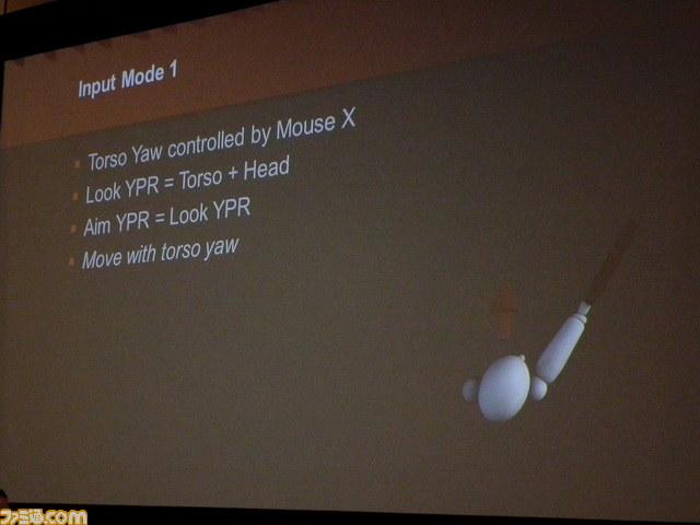 カクカク表示から“VR酔い”まで――Valveが考える、VRゲーミングの可能性と課題【GDC2013】_24