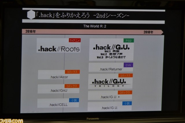 『.hack』完全設定資料集LIGHT EDITION発売記念イベント開催　シリーズの今後に意味深発言も！？_09