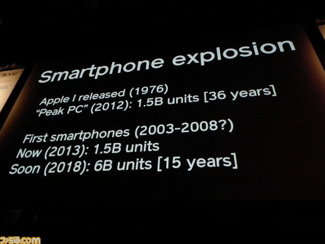 Unite Japan開幕、基調講演でライアン・ペイトン氏が語った“リッチなモバイルゲーム”に挑戦する理由とは？_08