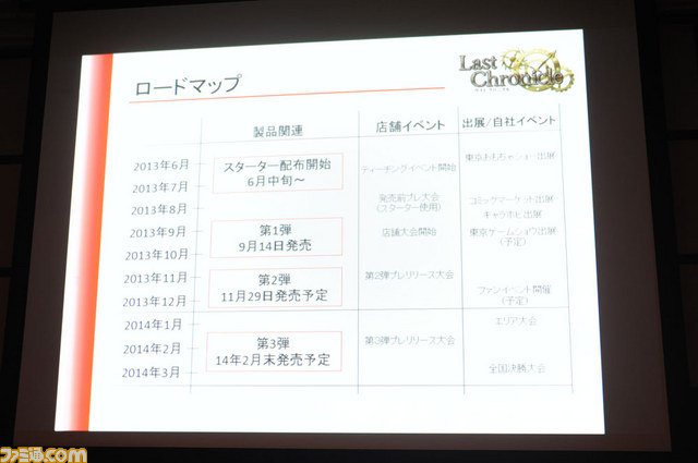 ホビージャパン初の完全オリジナルトレーディングカードゲーム『ラスト クロニクル』今秋発売決定_06