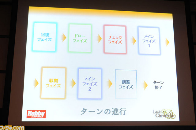 ホビージャパン初の完全オリジナルトレーディングカードゲーム『ラスト クロニクル』今秋発売決定_17