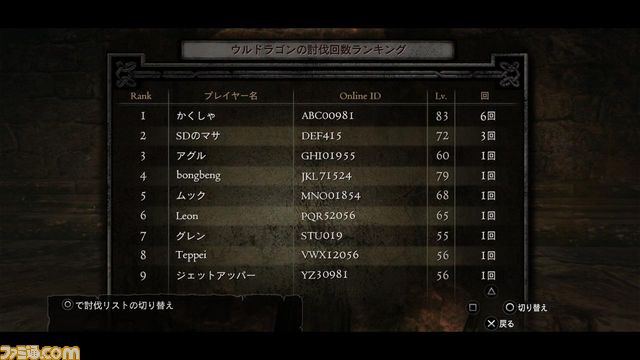 『ドラゴンズドグマ：ダークアリズン』“ウルドラゴン討伐祭り”と“ポーンコミュニティ祭り”の2大祭りが開催_05