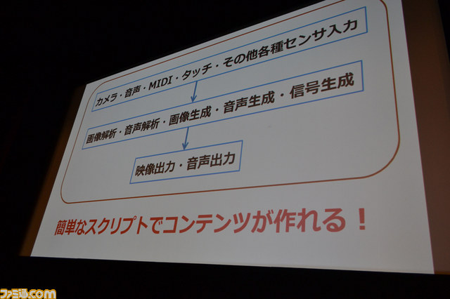 未来を創るのは“イノベーション”、斬新なアイデアが集結したマイクロソフト イノベーションミートアップ_09