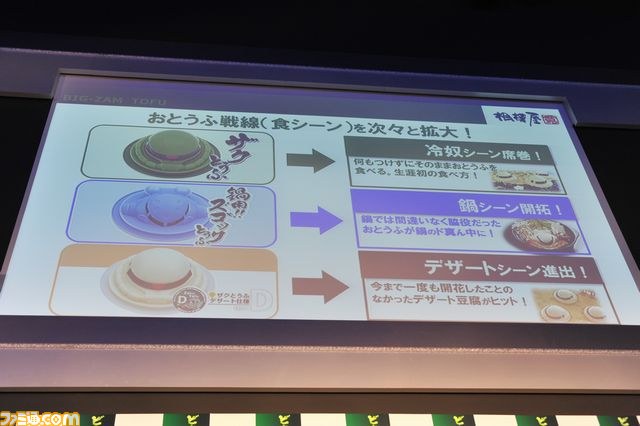 池田秀一、加藤夏希も駆けつけた！　『機動戦士ガンダム』×相模屋コラボ第3弾“ビグ・ザムとうふ” の発表・試食会が開催_23