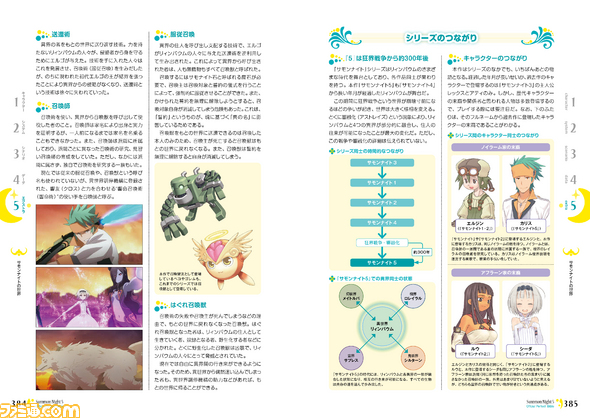 『サモンナイト5』の完全攻略本が好評発売中!_04