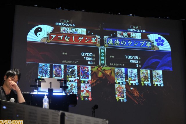 “戦国大戦界 生祭スペシャル”が開催、コラボ情報や超絶プレイなど内容盛りだくさん_08