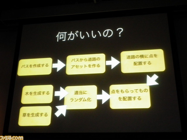 プロシージャル、新たなゲーム体験の模索、プラットフォーム対応……“これからのゲーム開発のために投資すべき3つのこと”とは【GTMF 2013】_08