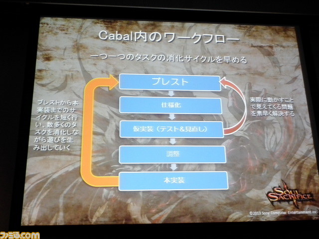 『ソウル・サクリファイス』コンセプトを重視しつつ効率的にビジュアル面を仕上げた、アート制作の裏側【GTMF 2013】_04