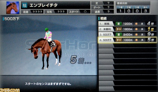 本日バージョンアップした競馬メダルゲーム Starhorse3 をプレイ体験リポート ファミ通 Com