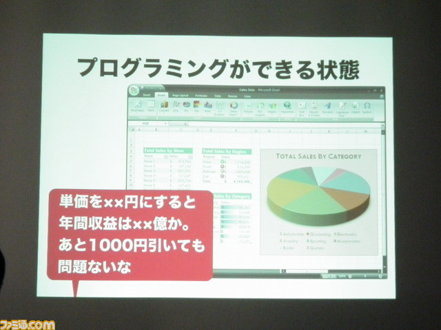 UEI清水亮氏が密かに企む“人類プログラマー化計画”の真意とは？　“黒川塾　十壱”リポート_09